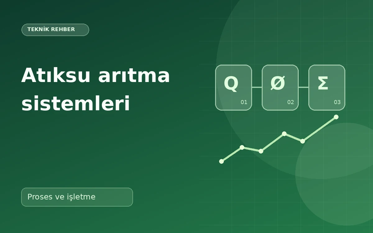 Atıksu Arıtma Sistemleri